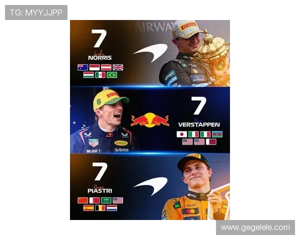 F1赛季重燃战火 各大车队备战新赛季冲刺冠军